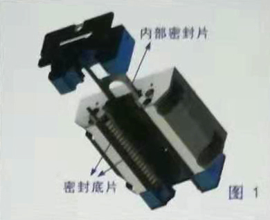 滚动直线导轨 滚动直线导轨