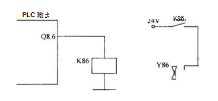 控制原理图 控制原理图
